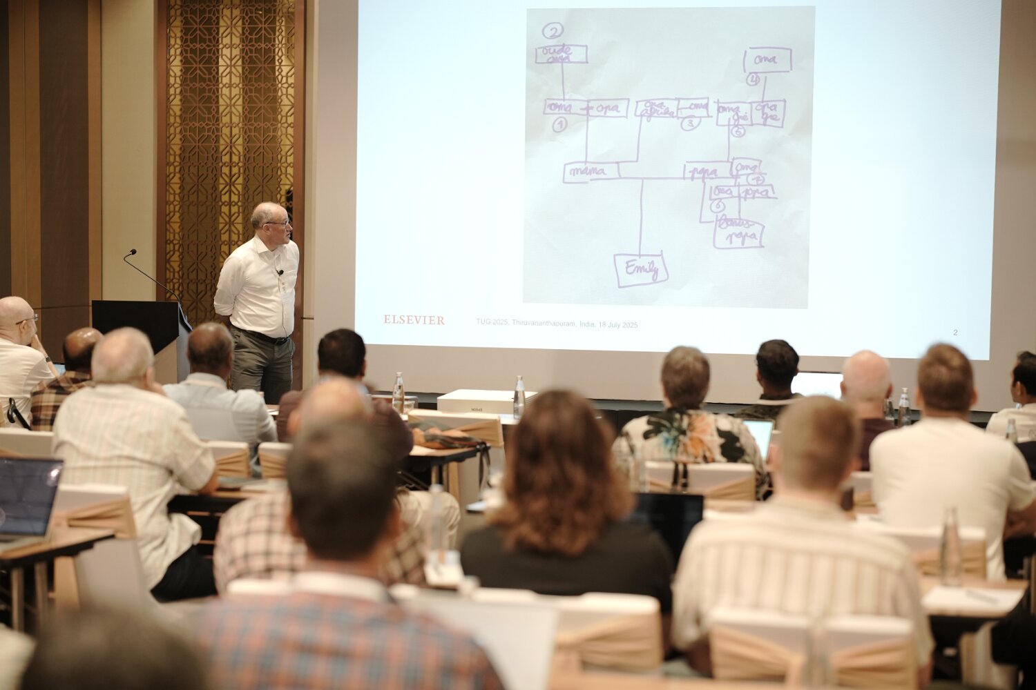 Rob Schrauwen at TUG 2025 loading=